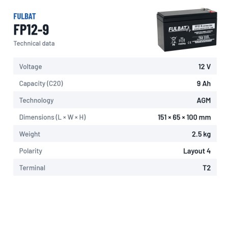 Batteria stazionaria UPS Fulbat FP12-9 12V 9Ah AGM – scheda tecnica