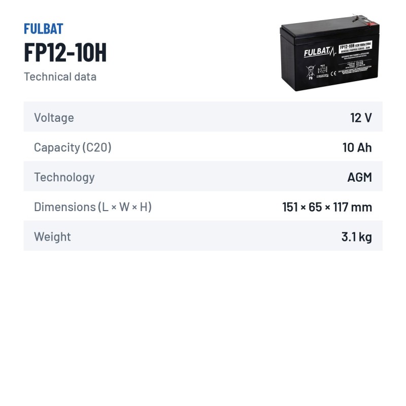 Lawnmower battery Fulbat FP12-10H 12V 10.5Ah AGM – technical data