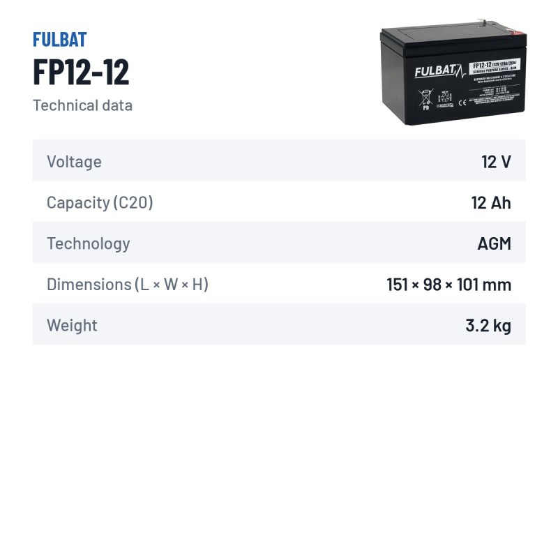 Lawnmower battery Fulbat FP12-12 12V 12Ah AGM – technical data