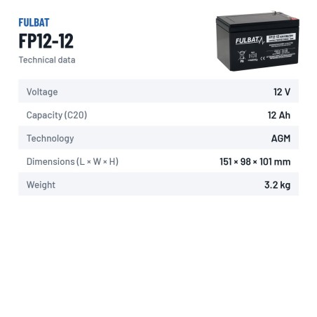 Lawnmower battery Fulbat FP12-12 12V 12Ah AGM – technical data