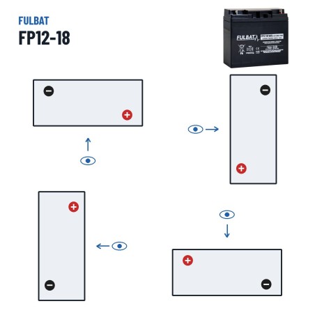 Batterie stationnaire onduleur Fulbat FP12-18 12V 18Ah AGM – polarité (schéma 2)