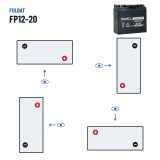 Stationärbatterie USV Fulbat FP12-20 12V 20Ah AGM – Polarität (Schaltung 2)