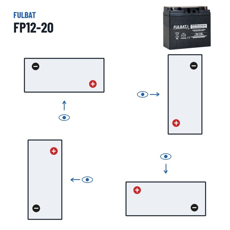 Stationärbatterie USV Fulbat FP12-20 12V 20Ah AGM – Polarität (Schaltung 2)