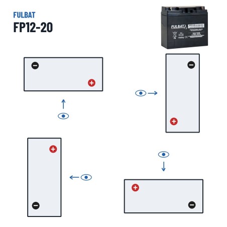 Stationary UPS battery Fulbat FP12-20 12V 20Ah AGM – polarity (layout 2)