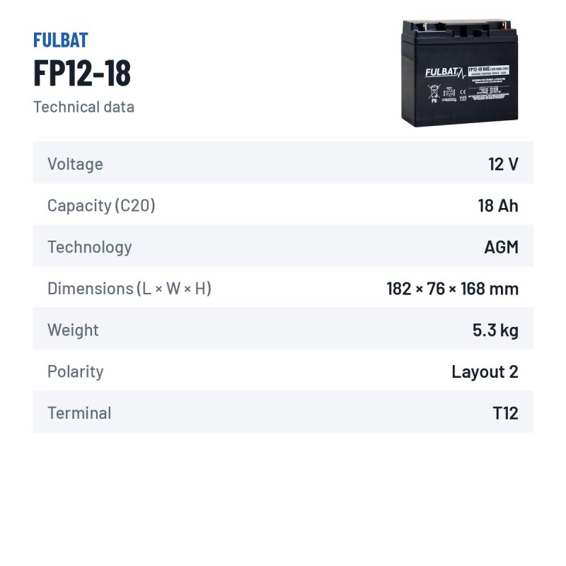 Batterie stationnaire onduleur Fulbat FP12-18 12V 18Ah AGM – fiche technique