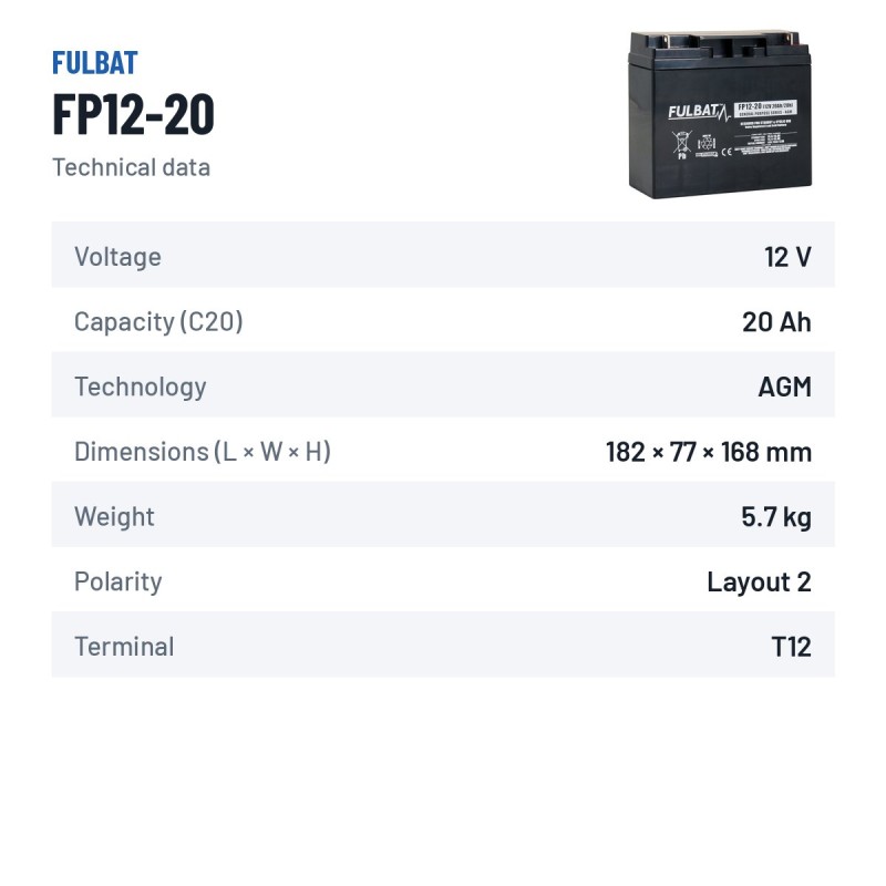 Batteria stazionaria UPS Fulbat FP12-20 12V 20Ah AGM – scheda tecnica