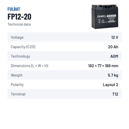 Batteria stazionaria UPS Fulbat FP12-20 12V 20Ah AGM – scheda tecnica