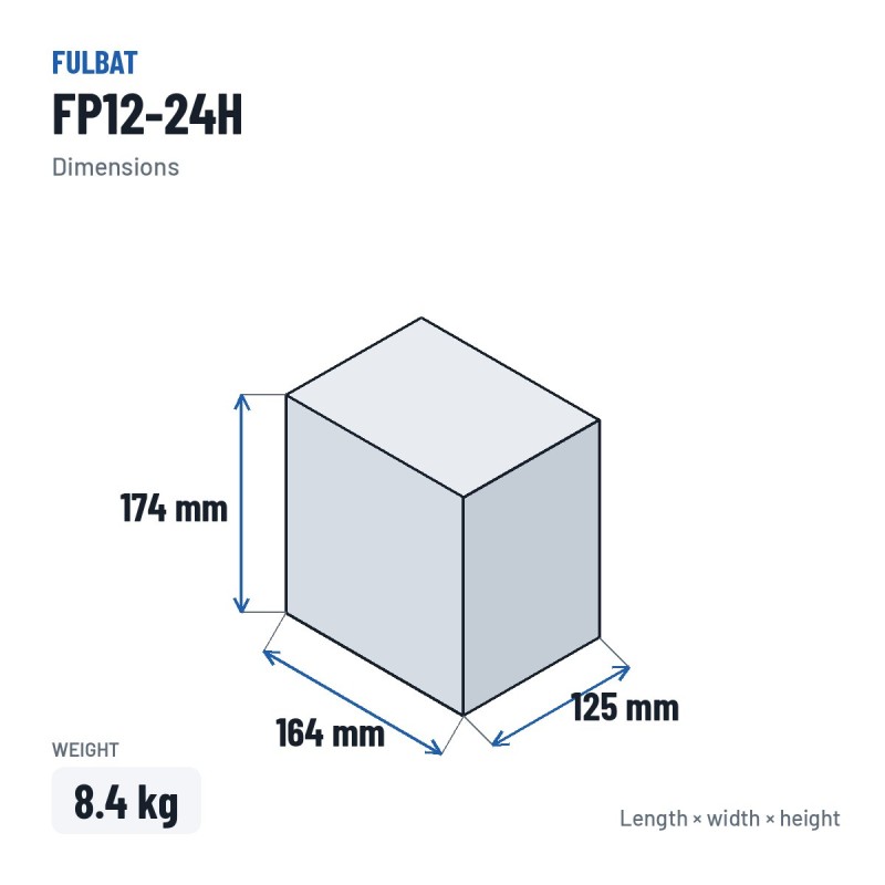 Batería estacionaria SAI/UPS Fulbat FP12-24H 12V 24Ah AGM – medidas 164 × 125 × 174 mm