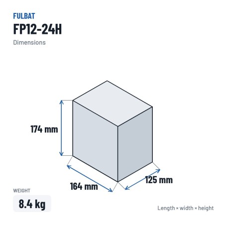 Batería estacionaria SAI/UPS Fulbat FP12-24H 12V 24Ah AGM – medidas 164 × 125 × 174 mm