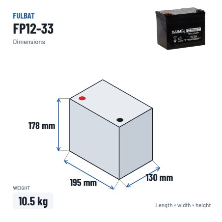 Stationärbatterie USV Fulbat FP12-33 12V 33Ah AGM – Abmessungen 195 × 130 × 178 mm
