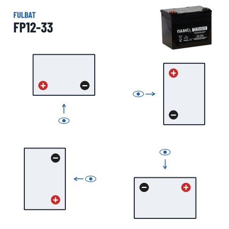 Batería estacionaria SAI/UPS Fulbat FP12-33 12V 33Ah AGM – polaridad (esquema 1, + izquierda)