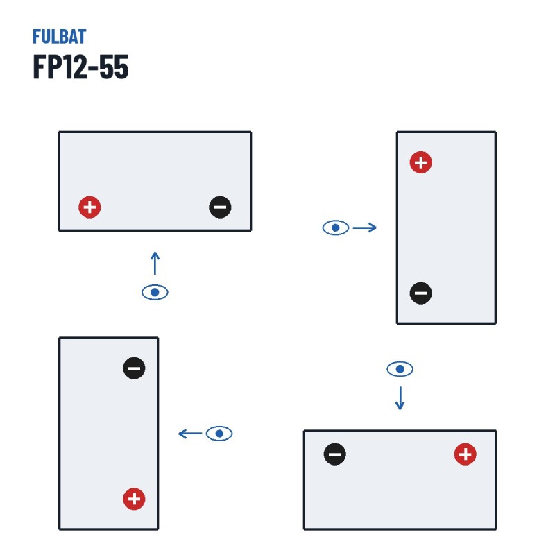 Bateria estacionária UPS Fulbat FP12-55 12V 55Ah AGM – polaridade (esquema 1, + esquerda)