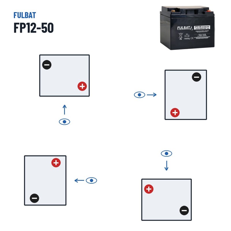 Batterie stationnaire onduleur Fulbat FP12-50 12V 50Ah AGM – polarité (schéma 2)