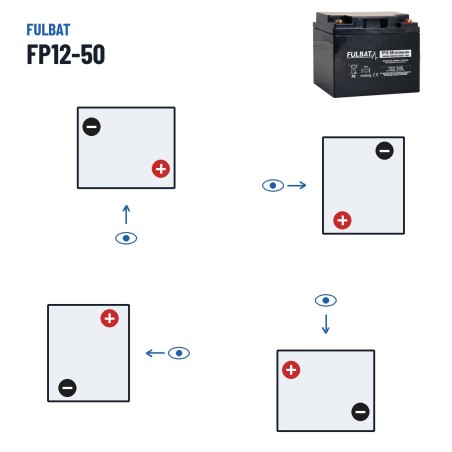 Bateria estacionária UPS Fulbat FP12-50 12V 50Ah AGM – polaridade (esquema 2)