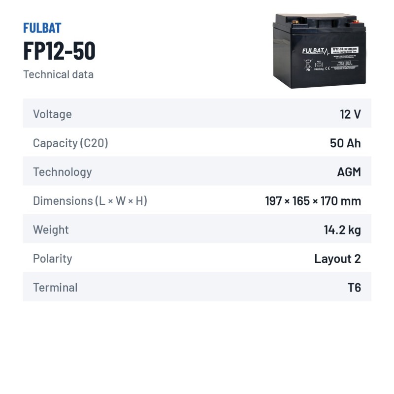 Bateria estacionária UPS Fulbat FP12-50 12V 50Ah AGM – ficha técnica