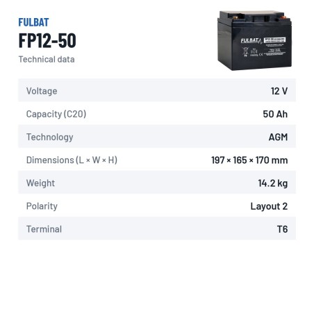 Batterie stationnaire onduleur Fulbat FP12-50 12V 50Ah AGM – fiche technique