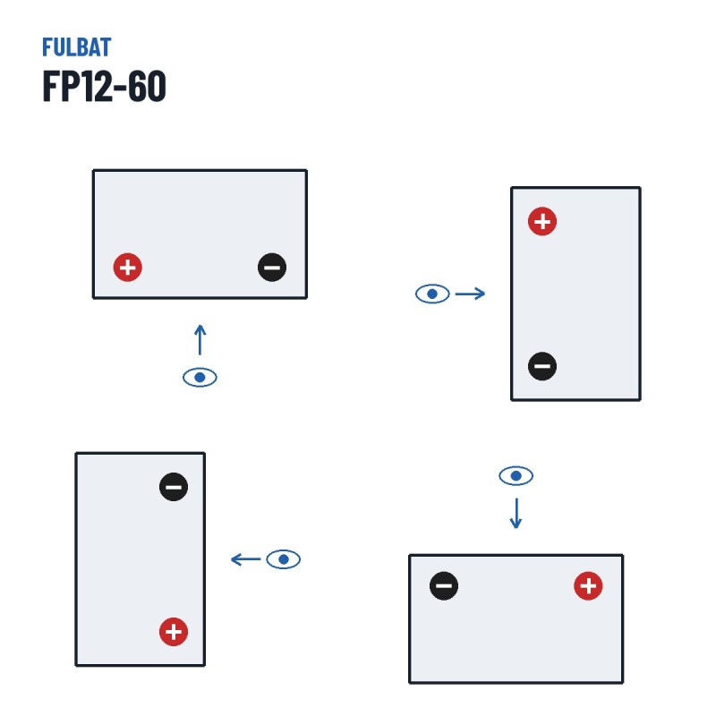 Bateria estacionária UPS Fulbat FP12-60 12V 60Ah AGM – polaridade (esquema 1, + esquerda)