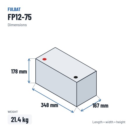 Batteria stazionaria UPS Fulbat FP12-75 12V 75Ah AGM – dimensioni 348 × 167 × 178 mm