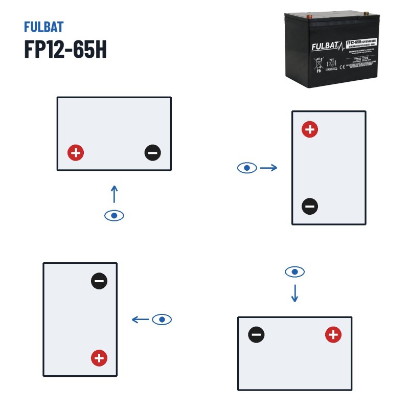Bateria estacionária UPS Fulbat FP12-65H 12V 65Ah AGM – polaridade (esquema 1, + esquerda)