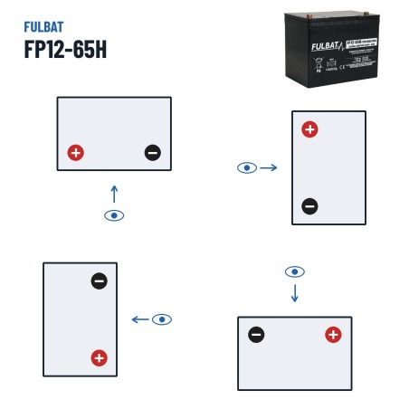 Stationary UPS battery Fulbat FP12-65H 12V 65Ah AGM