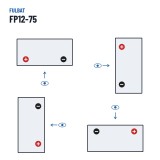 Batería estacionaria SAI/UPS Fulbat FP12-75 12V 75Ah AGM – polaridad (esquema 1, + izquierda)