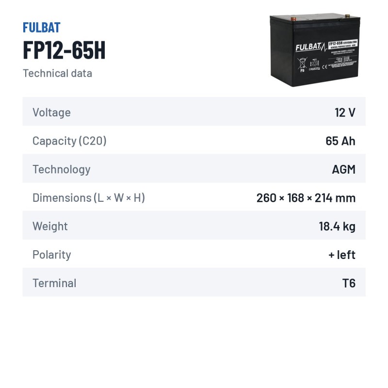 Bateria estacionária UPS Fulbat FP12-65H 12V 65Ah AGM – ficha técnica