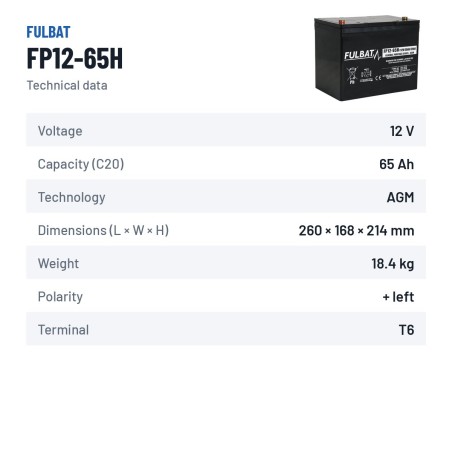 Stationary UPS battery Fulbat FP12-65H 12V 65Ah AGM