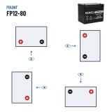 Bateria estacionária UPS Fulbat FP12-80 12V 80Ah AGM – polaridade (esquema 1, + esquerda)