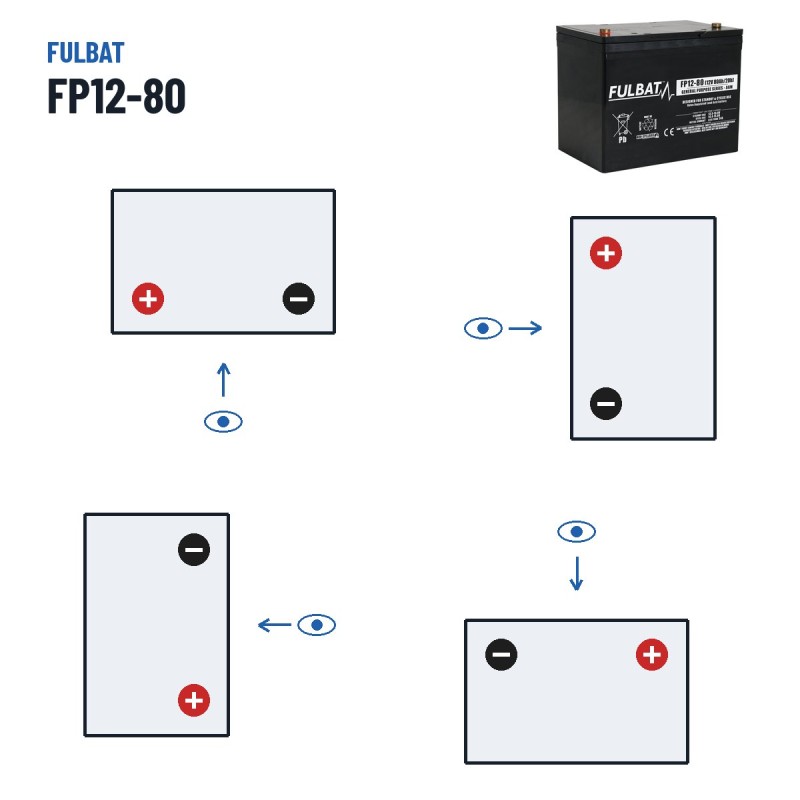 Bateria estacionária UPS Fulbat FP12-80 12V 80Ah AGM – polaridade (esquema 1, + esquerda)