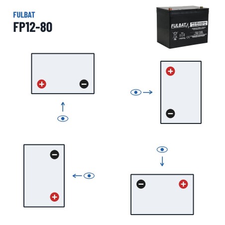 Stationary UPS battery Fulbat FP12-80 12V 80Ah AGM – polarity (layout 1, + left)