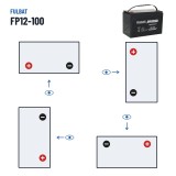 Stationary UPS battery Fulbat FP12-100 12V 104Ah AGM – polarity (layout 1, + left)