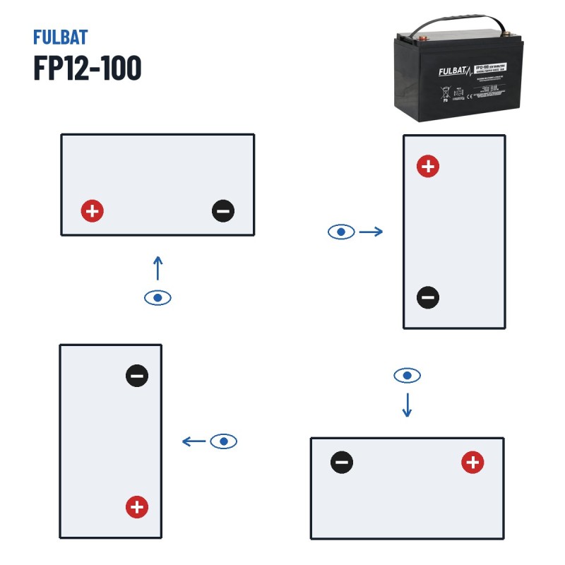 Stationary UPS battery Fulbat FP12-100 12V 104Ah AGM – polarity (layout 1, + left)