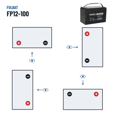 Batería estacionaria SAI/UPS Fulbat FP12-100 12V 104Ah AGM – polaridad (esquema 1, + izquierda)