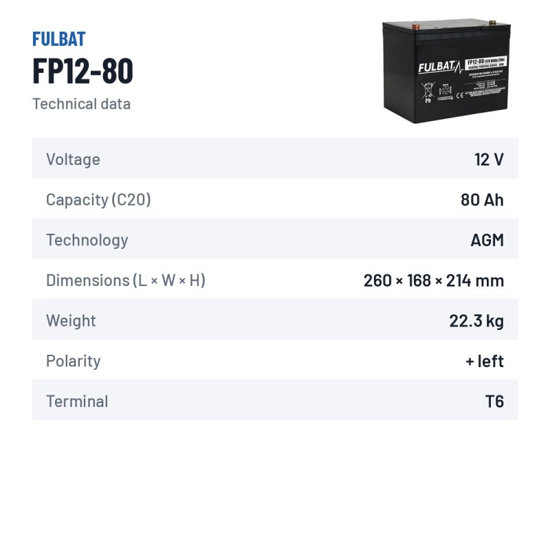 Stationary UPS battery Fulbat FP12-80 12V 80Ah AGM – technical data