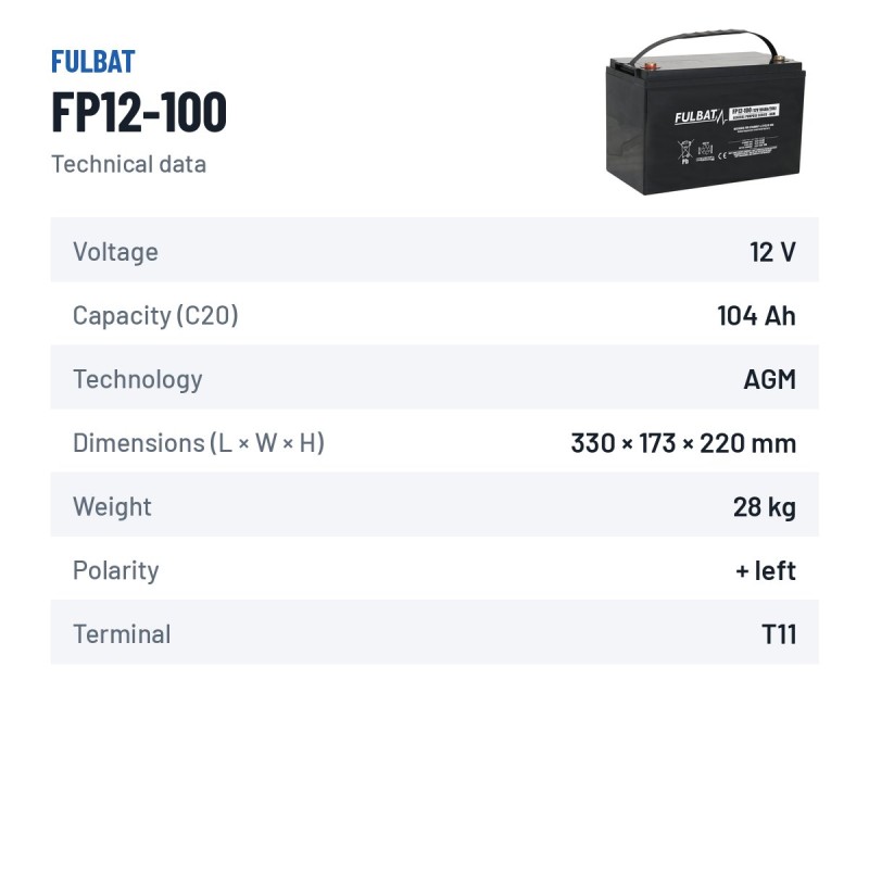 Batería estacionaria SAI/UPS Fulbat FP12-100 12V 104Ah AGM – ficha técnica