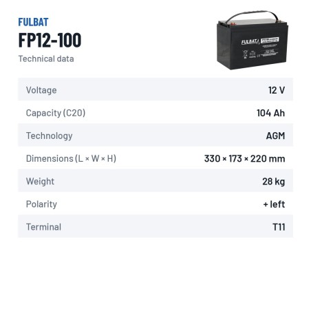 Stationärbatterie USV Fulbat FP12-100 12V 104Ah AGM – technische Daten