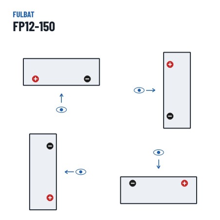 Batteria stazionaria UPS Fulbat FP12-150 12V 156Ah AGM – polarità (schema 1, + a sinistra)