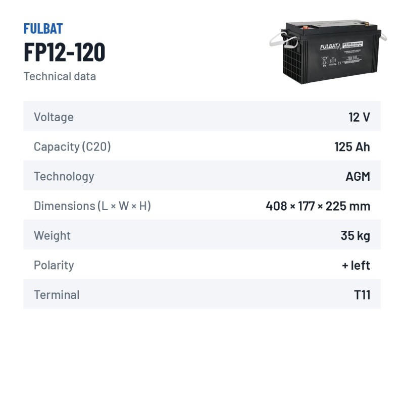 Stationary UPS battery Fulbat FP12-120 12V 124.8Ah AGM – technical data