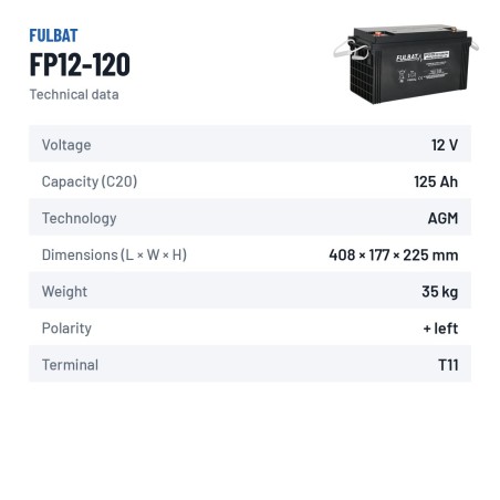 Batterie stationnaire onduleur Fulbat FP12-120 12V 124.8Ah AGM – fiche technique