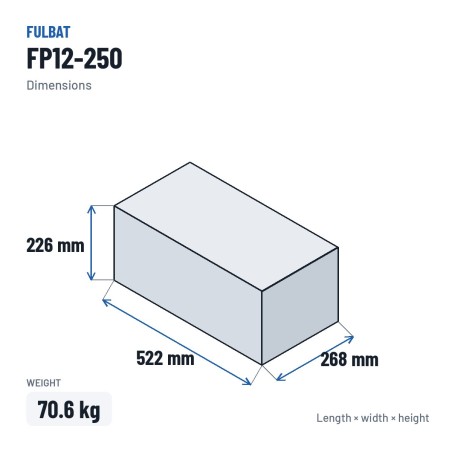 Stationärbatterie USV Fulbat FP12-250 12V 260Ah AGM – Abmessungen 522 × 268 × 226 mm
