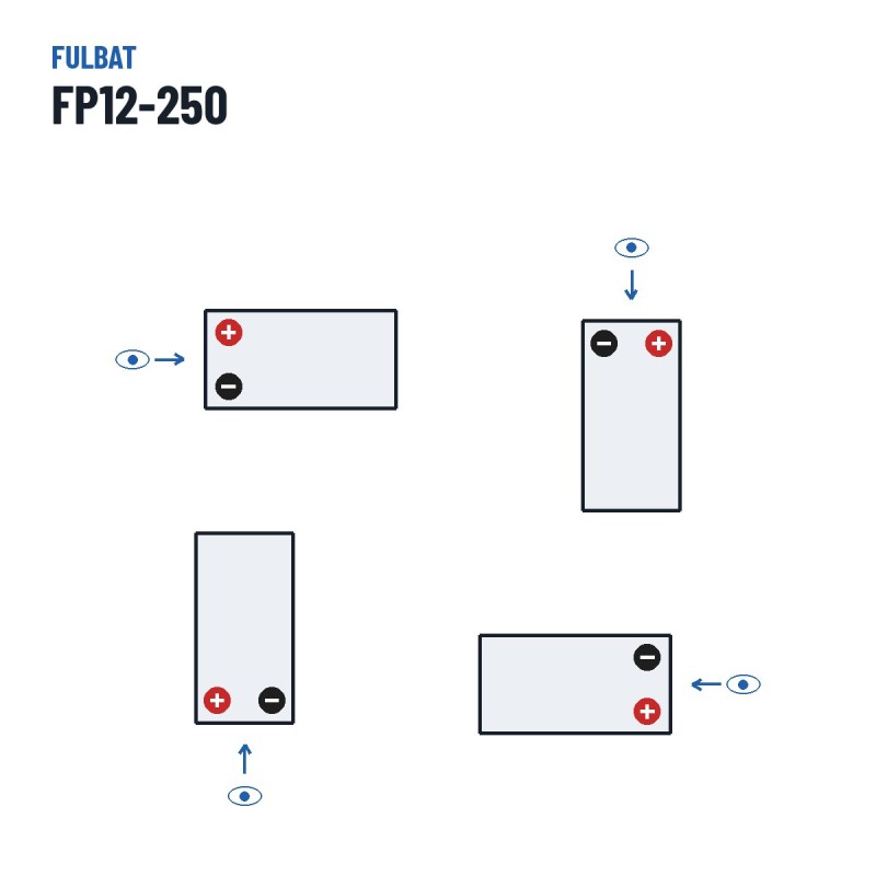 Stationärbatterie USV Fulbat FP12-250 12V 260Ah AGM – Polarität (Schaltung 3)