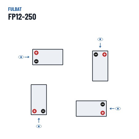 Batería estacionaria SAI/UPS Fulbat FP12-250 12V 260Ah AGM – polaridad (esquema 3)