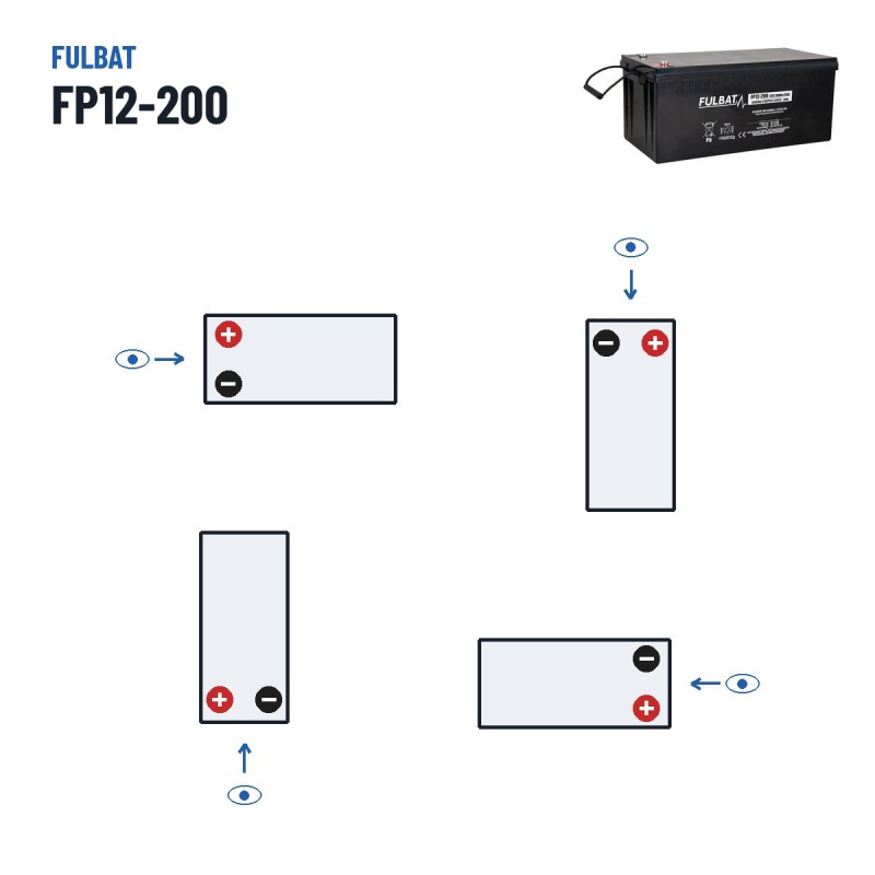 Batería estacionaria SAI/UPS Fulbat FP12-200 12V 208Ah AGM – polaridad (esquema 3)