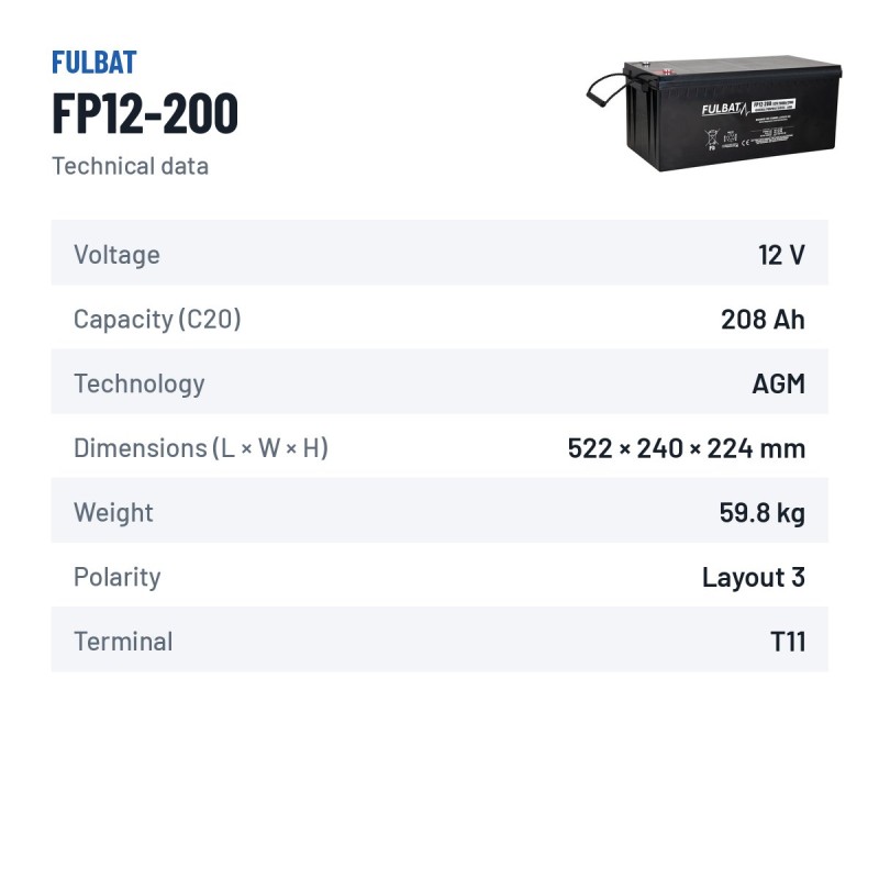 Batería estacionaria SAI/UPS Fulbat FP12-200 12V 208Ah AGM – ficha técnica