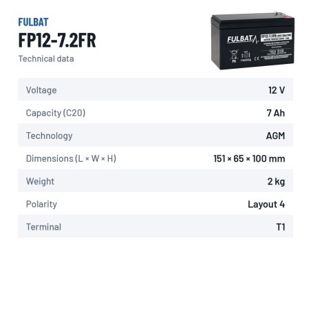 Stationary UPS battery Fulbat FP12-7.2FR 12V 7.2Ah AGM – technical data