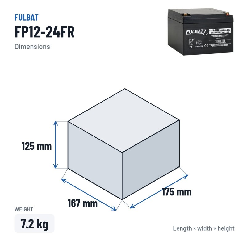 Batteria stazionaria UPS Fulbat FP12-24FR 12V 24Ah AGM – dimensioni 167 × 175 × 125 mm