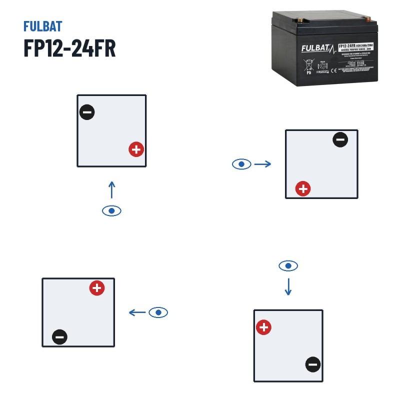 Batería estacionaria SAI/UPS Fulbat FP12-24FR 12V 24Ah AGM – polaridad (esquema 2)
