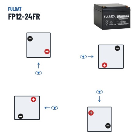 Batterie stationnaire onduleur Fulbat FP12-24FR 12V 24Ah AGM – polarité (schéma 2)