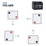 Stationary UPS battery Fulbat FP12-40FR 12V 40Ah AGM – polarity (layout 2)