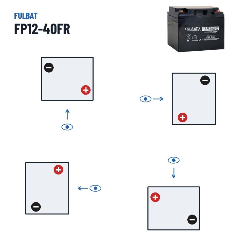 Batteria stazionaria UPS Fulbat FP12-40FR 12V 40Ah AGM – polarità (schema 2)